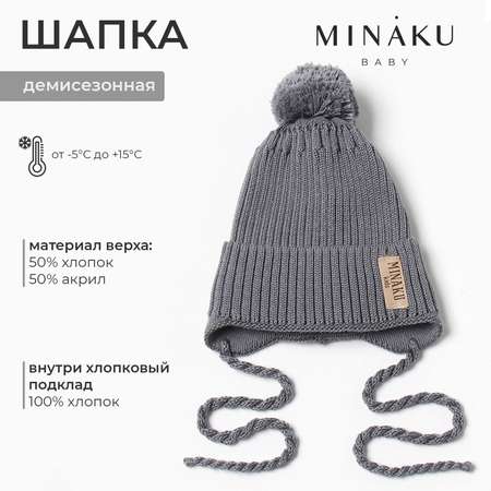 Шапка Minaku