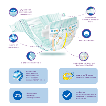 Подгузники Perla Eco 20 шт. 2
