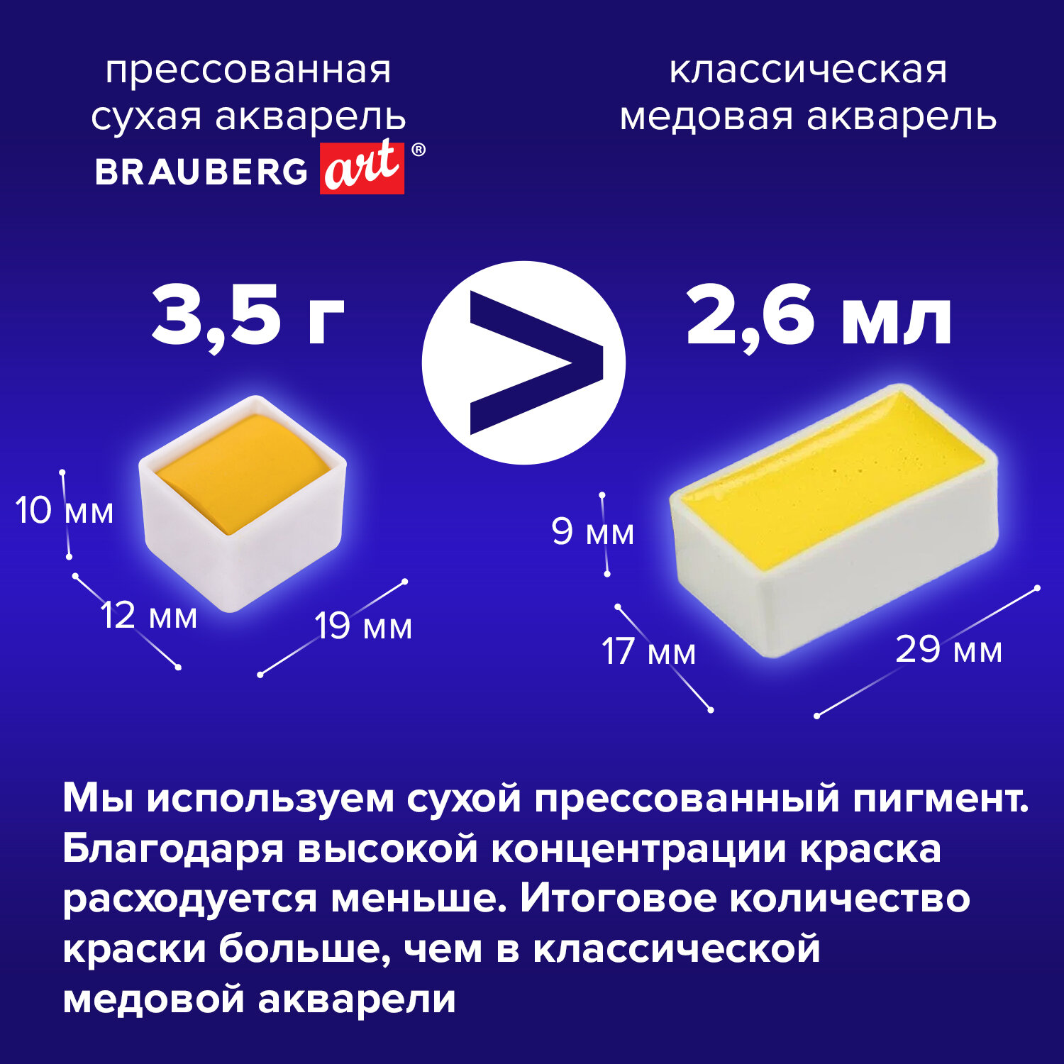 Акварель художественная Brauberg для рисования в кюветах Набор 36 цветов по 3.5 г - фото 3