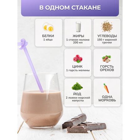 Детская молочная смесь LateMa питательная для приготовления напитков и коктейлей