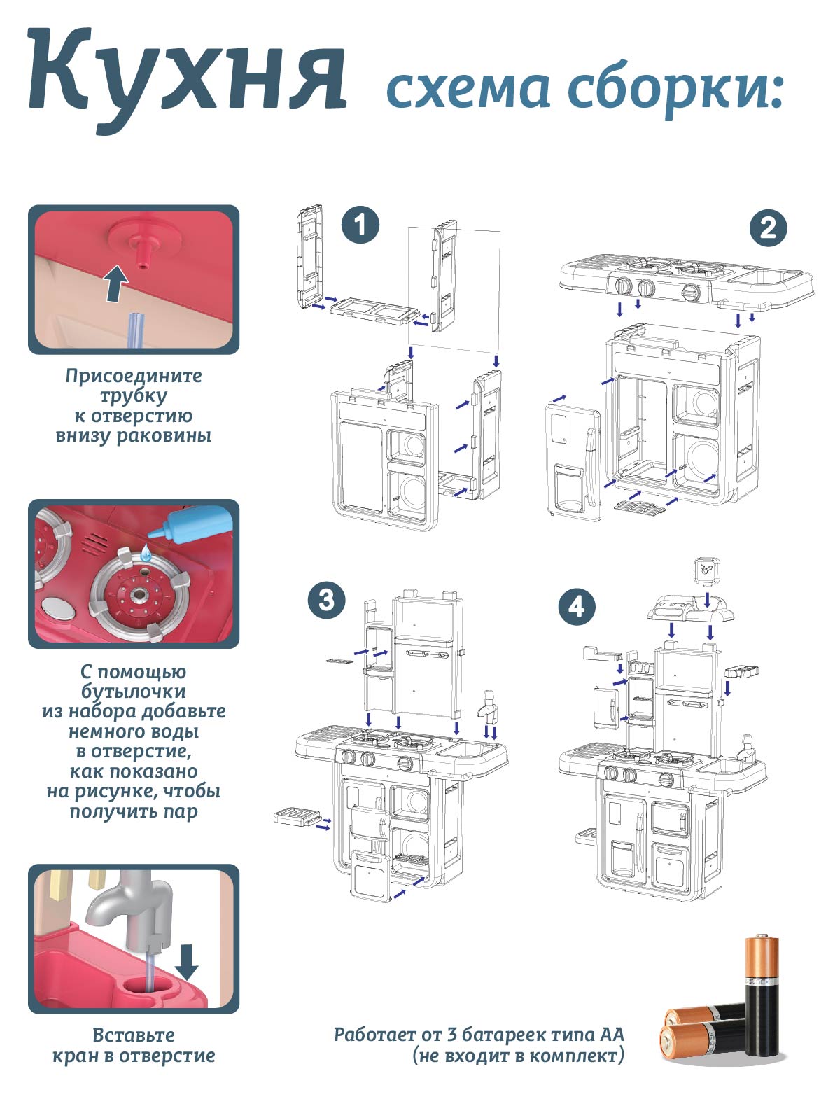 Кухня детская игровая ДЖАМБО Кран с водой плита с дымом еда меняет цвет звук - фото 5