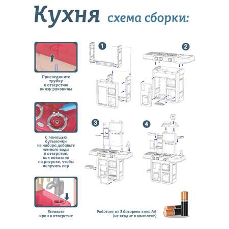 Кухня детская игровая ДЖАМБО Кран с водой плита с дымом еда меняет цвет звук