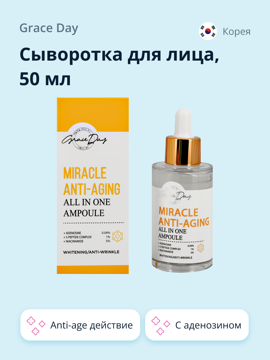 Сыворотка для лица Grace day Miracle с аденозином ниацинамидом и комплексом пептидов anti-age 50 мл - фото 1