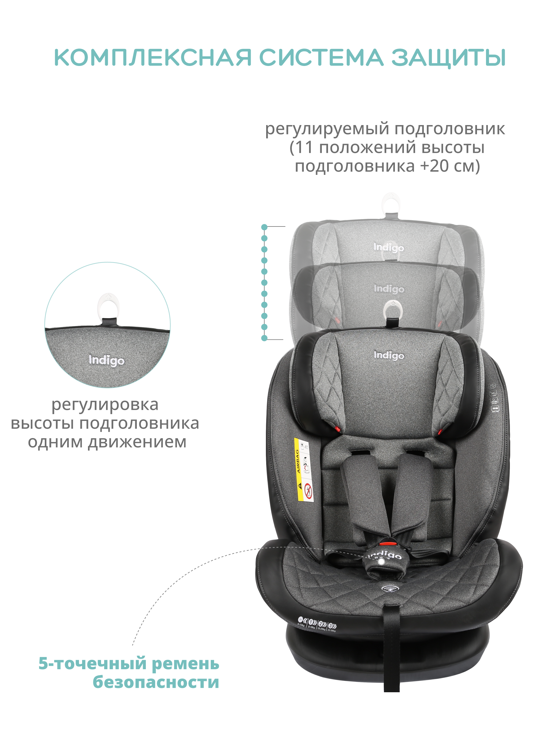 Автокресло Indigo Aero ST-3 Isofix растущее поворотное 0-36 кг серый - фото 7