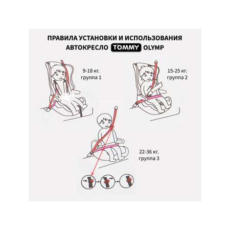 Автокресло TOMMY Olymp (HB816) 9-36 кг бордовое