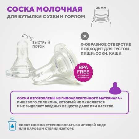 Соска молочная DinoRhino классической формы с Х-образным отверстием силикон 2шт