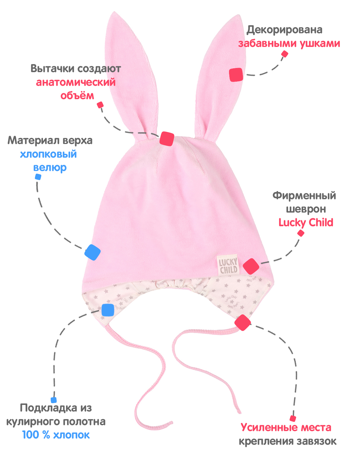 Шапка Lucky Child 5-96/розовый/0-2/ - фото 2