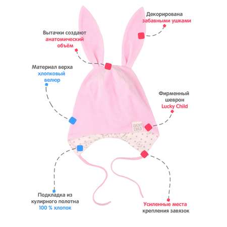Шапка Lucky Child