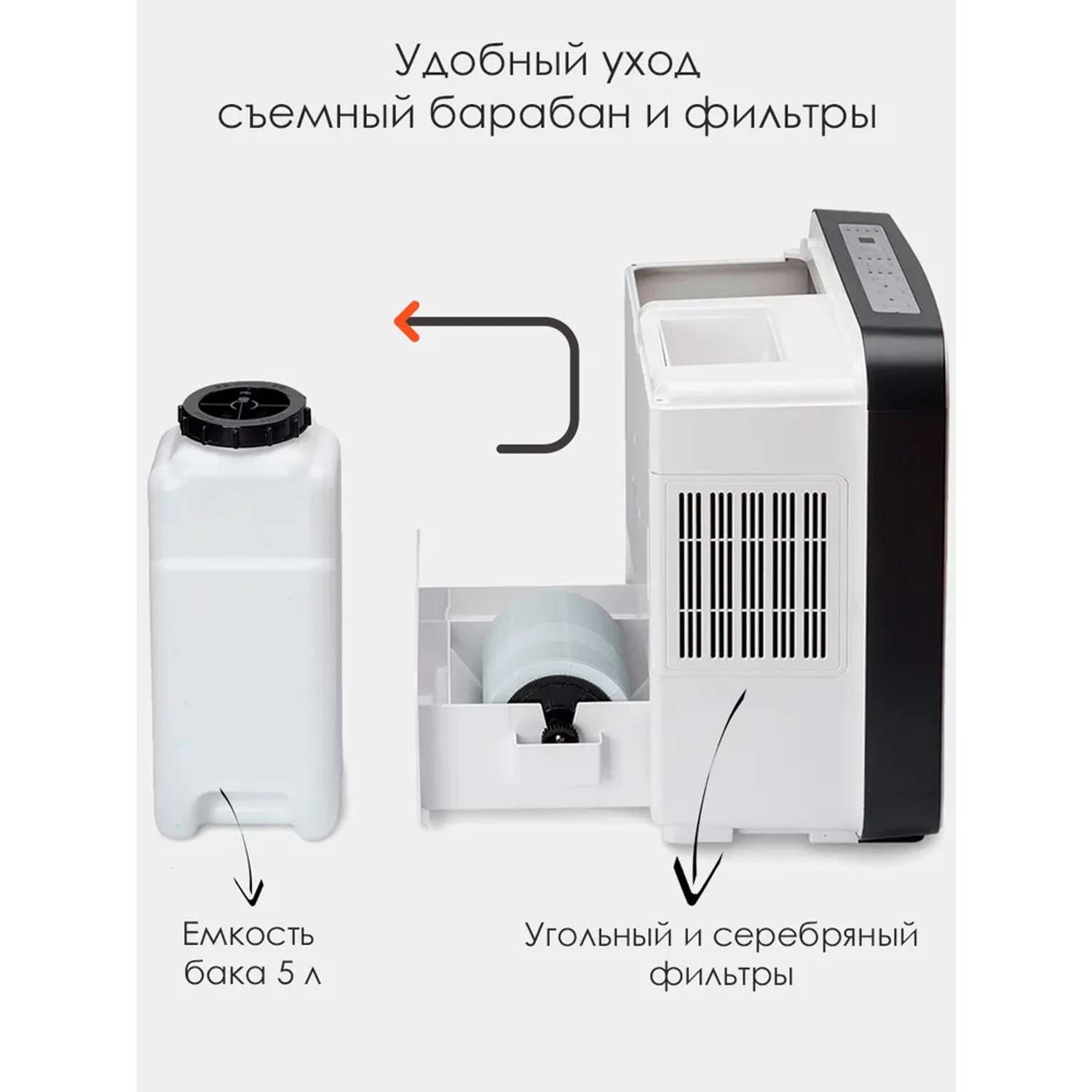 Очиститель воздуха Cuchen Airwash - фото 4