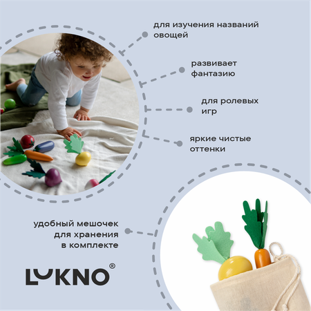 Игровой набор LUKNO продукты