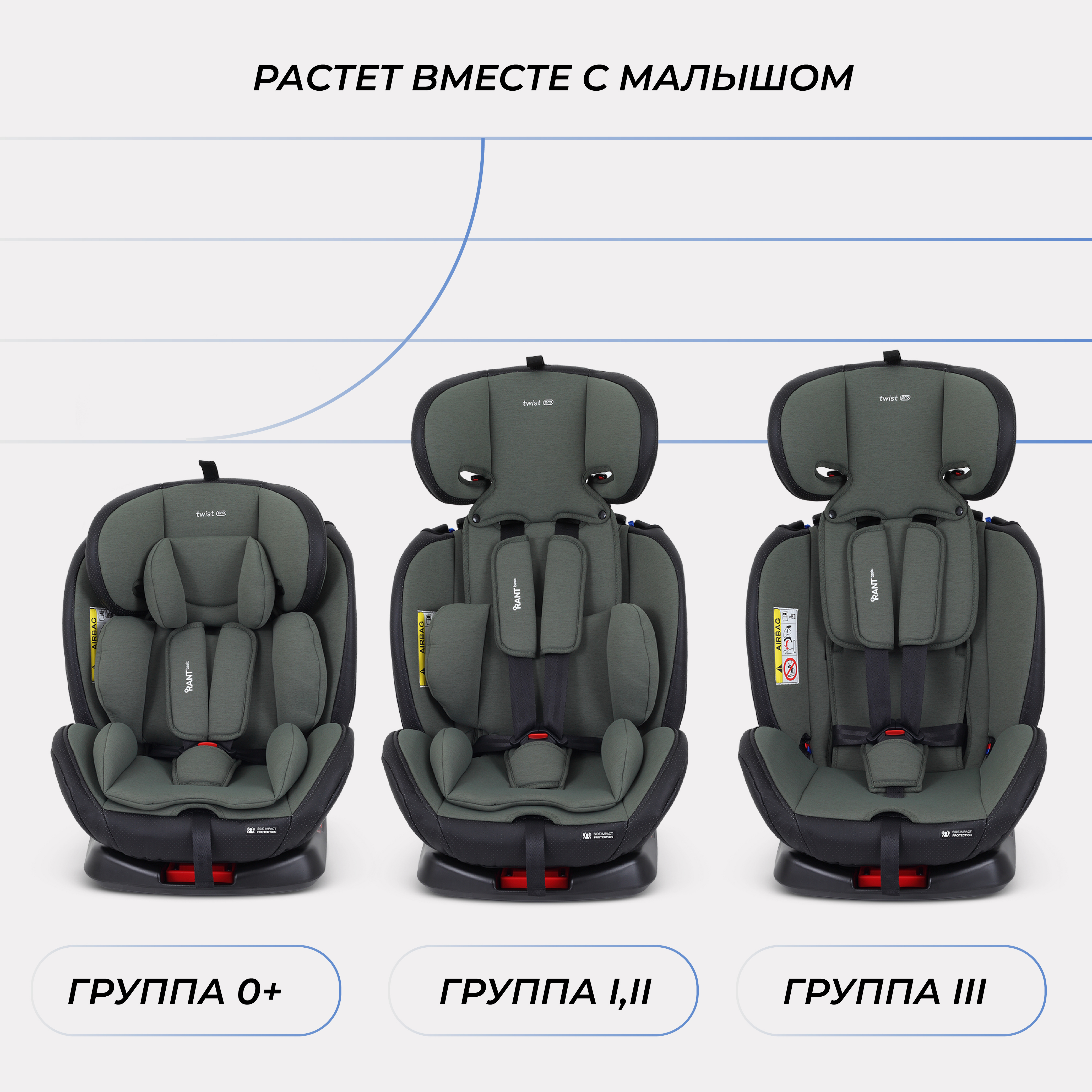 Автокресло Rant Basic Twist pro isofix Green группа 0+-1-2-3 0-36 кг - фото 9