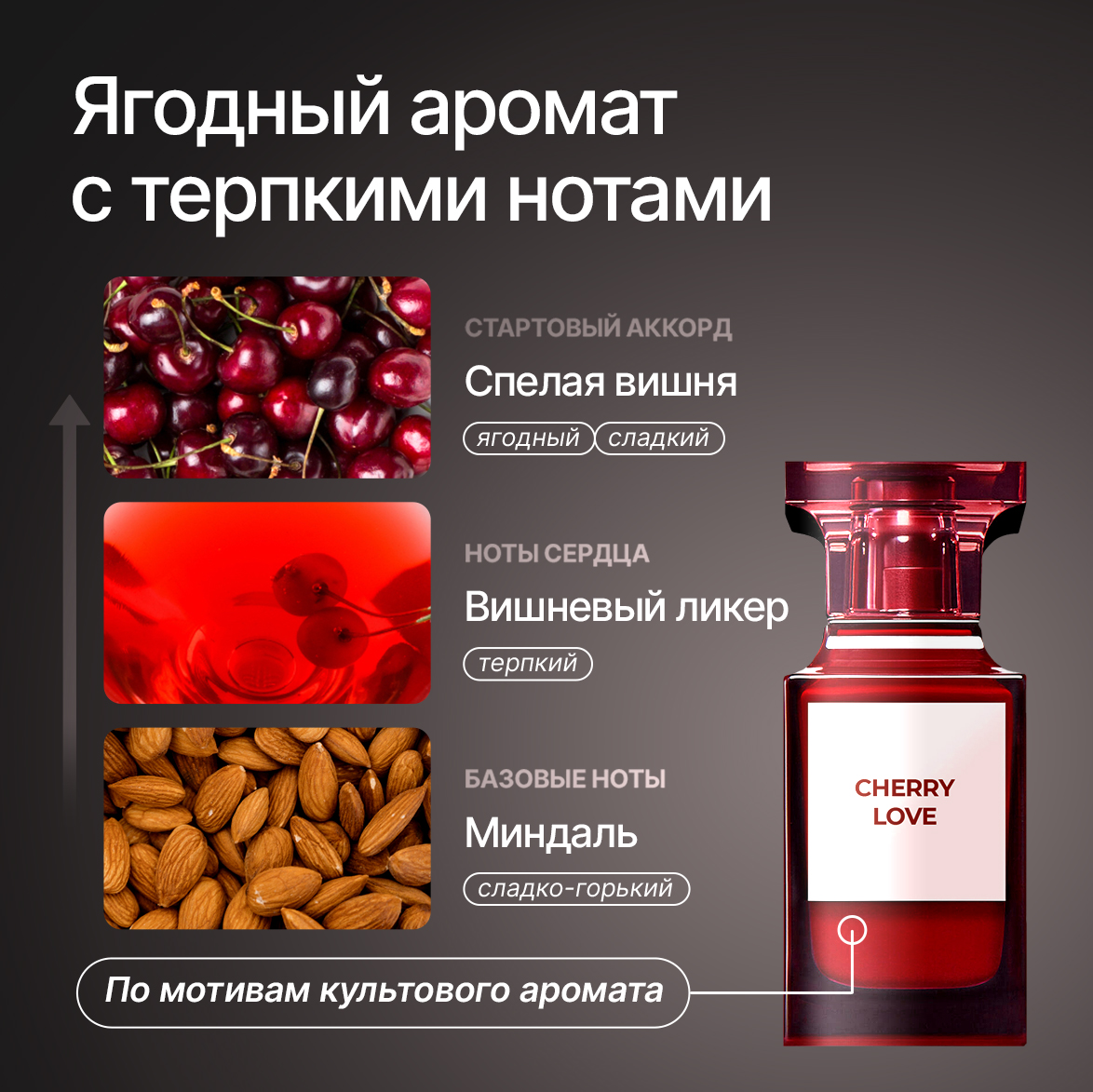 Набор освежителей для дома NICE by Septivit Black Pepper Tobacco Vanilla Cherry love по 300 мл - фото 4