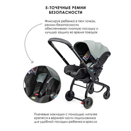 Автокресло Doona X Dusty Sage Isofix 0 (0 -13 кг)