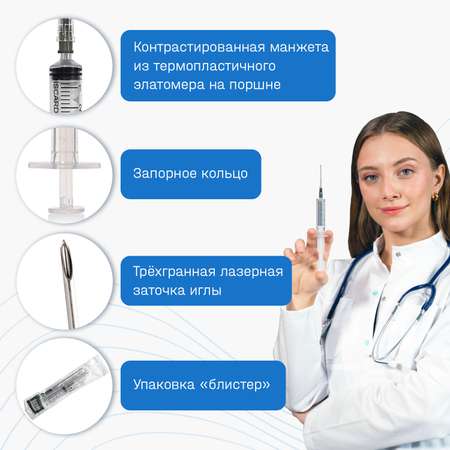 Шприцы ADVANTA инъекционные 5 мл 100 шт 3-х компонентные одноразовые с иглой