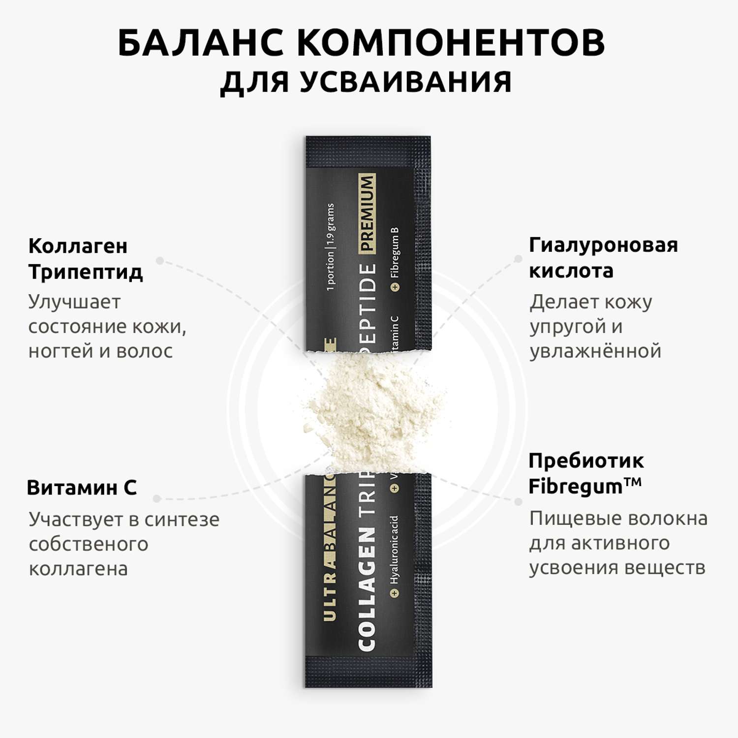 Коллаген морской порошок UltraBalance низкомолекулярный Collagen Tripeptide БАД 90 саше с витамином С и гиалуроновой кислотой - фото 12