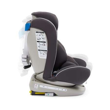 Автокресло Happy Baby Isofix 0+/1/2/3 (0-36 кг)