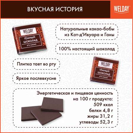 Шоколад порционный WELDAY плиточный темный 160 плиток