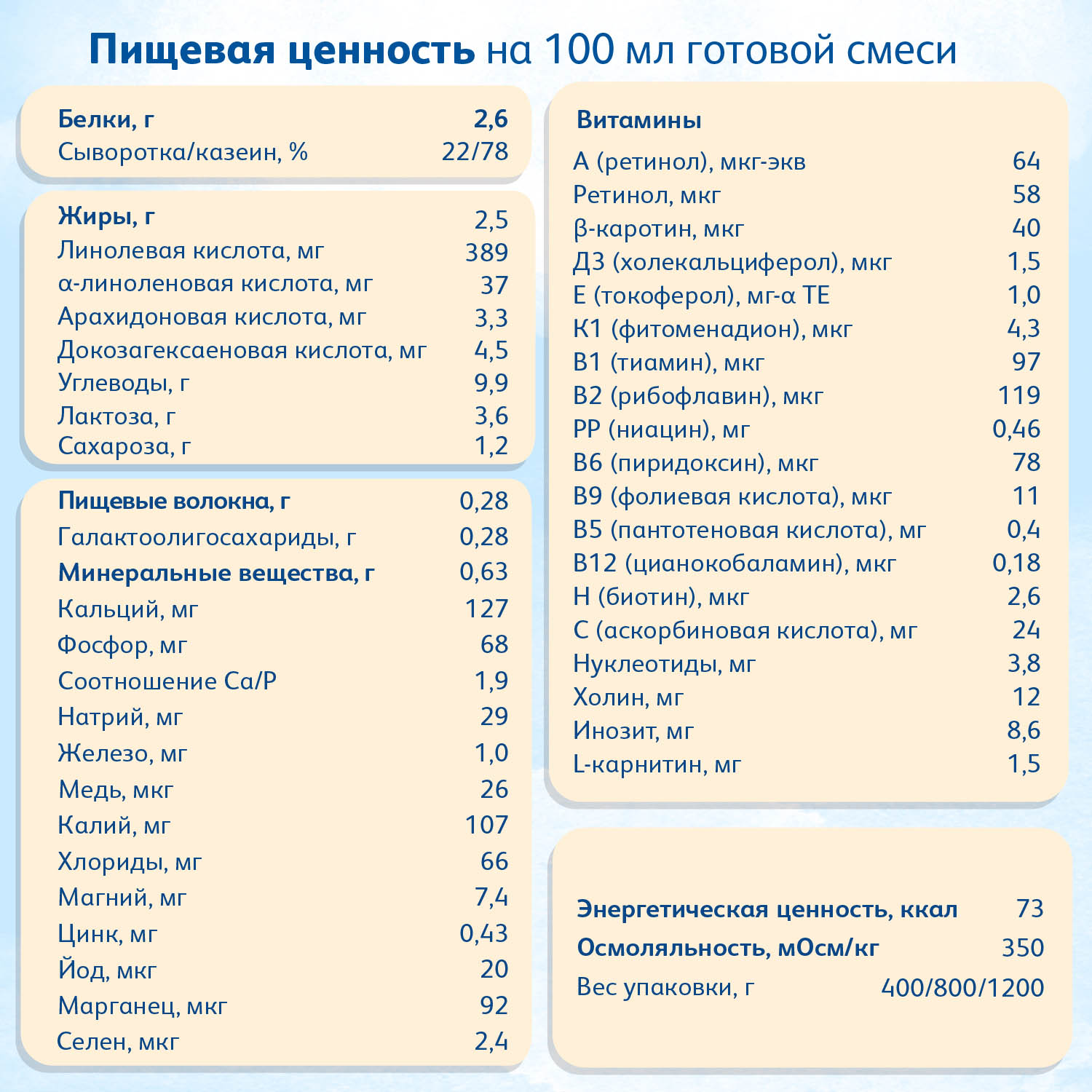 Смесь Friso Gold 3 LockNutri 1200г с 12месяцев - фото 10