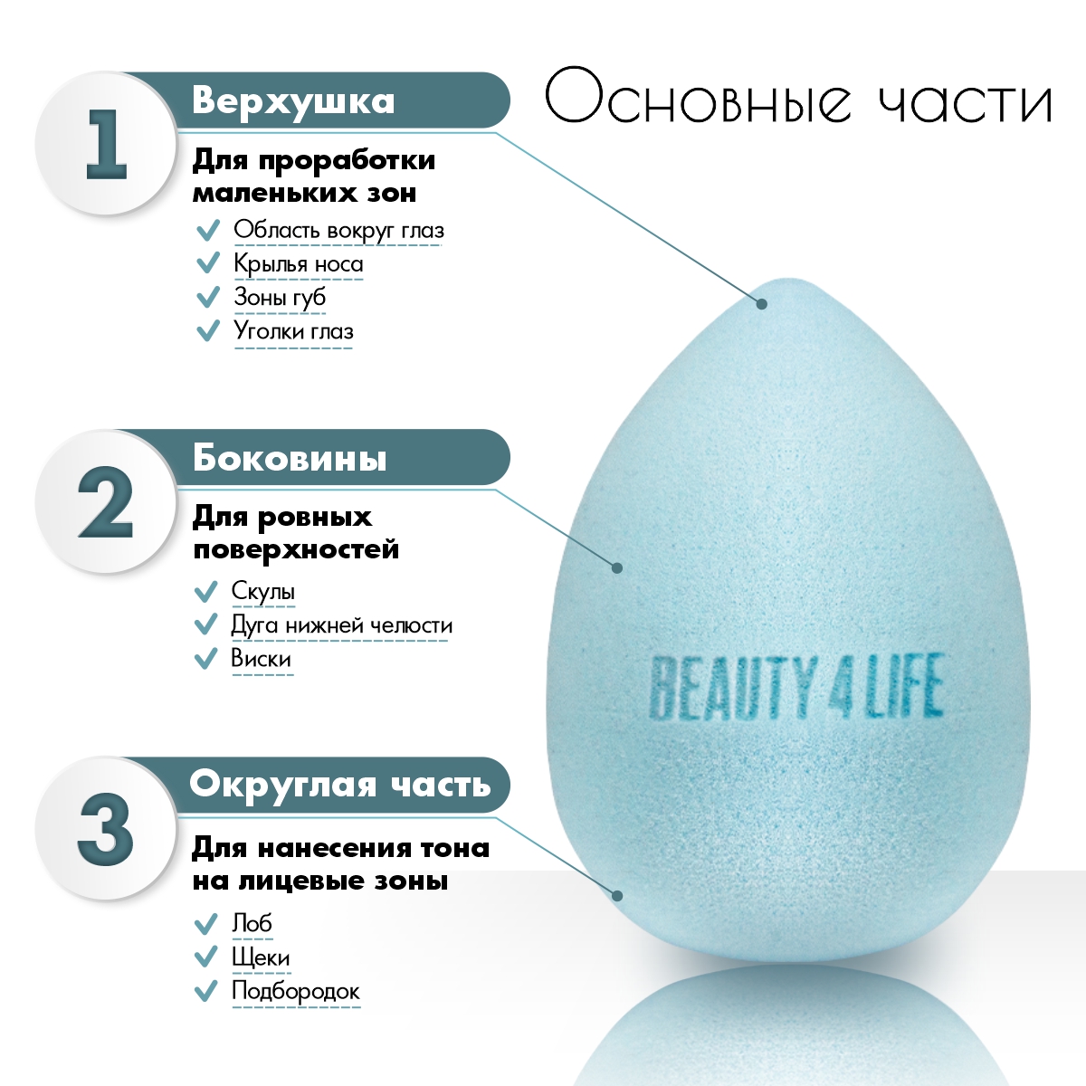 Спонж для макияжа Beauty4Life в футляре голубой - фото 2