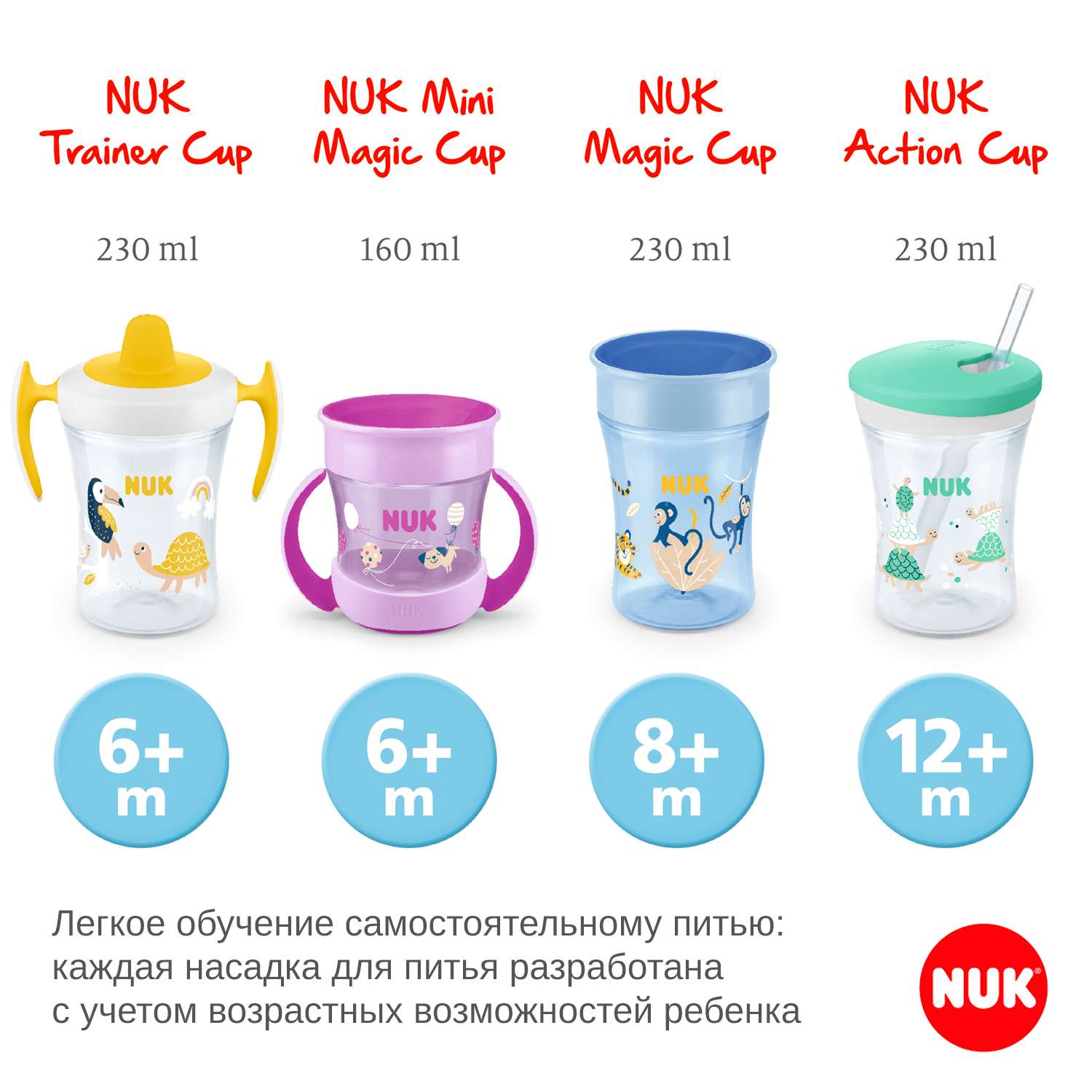 Поильник Nuk Evolution Action 230мл 10751320 - фото 6