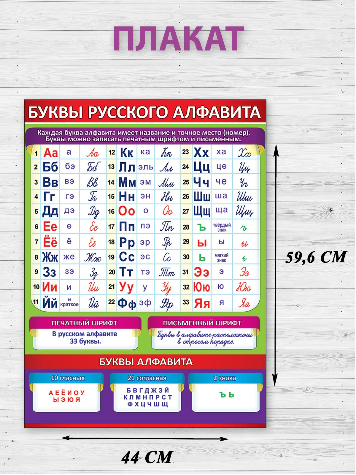 Плакат Праздник Буквы русского алфавита