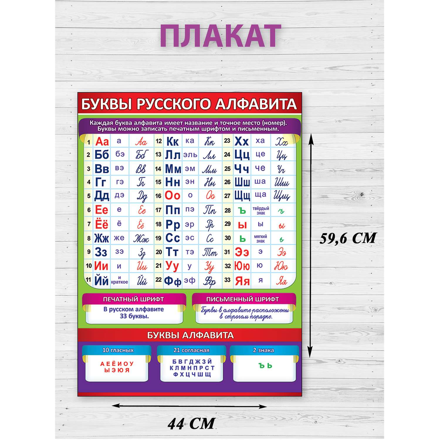 Плакат Праздник Буквы русского алфавита - фото 2