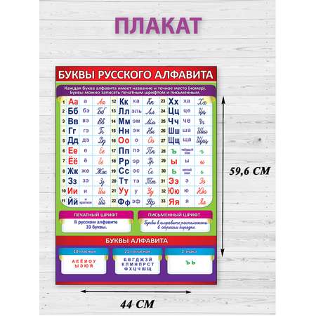 Плакат Праздник Буквы русского алфавита