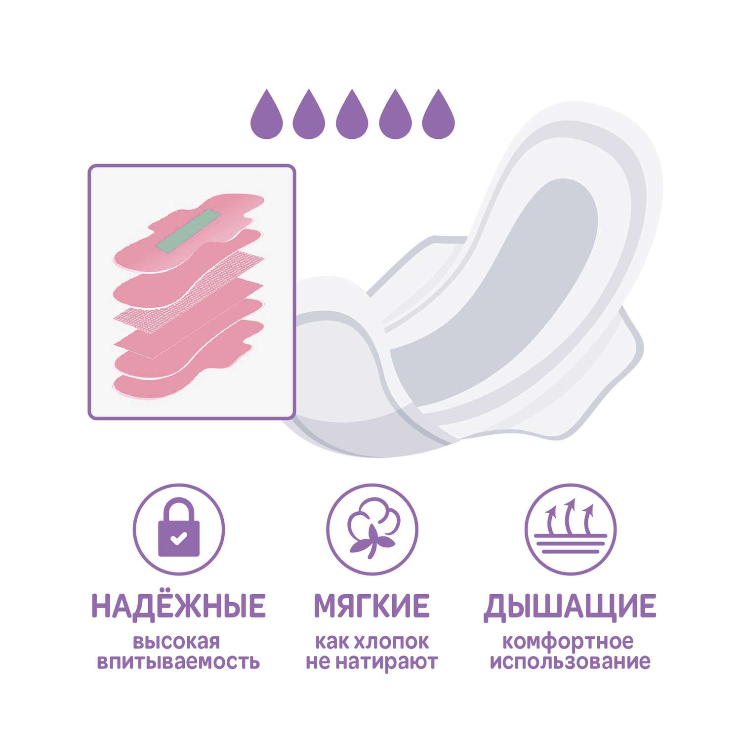 Многоразовая ежедневная прокладка женская. тоненькая. Popolzun