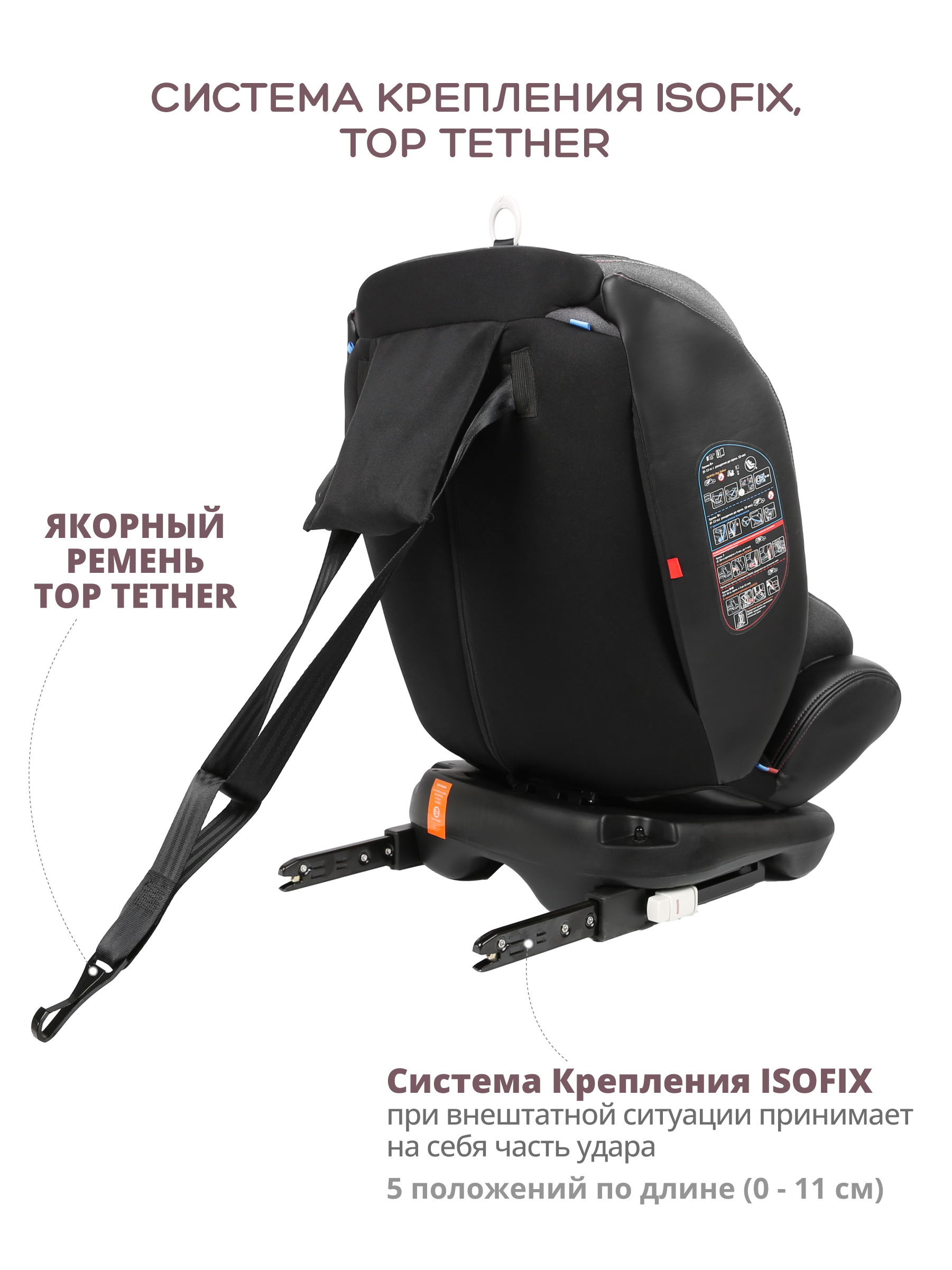 Автокресло Indigo Aero ST-3 Isofix растущее поворотное 0-36 кг черный - фото 9