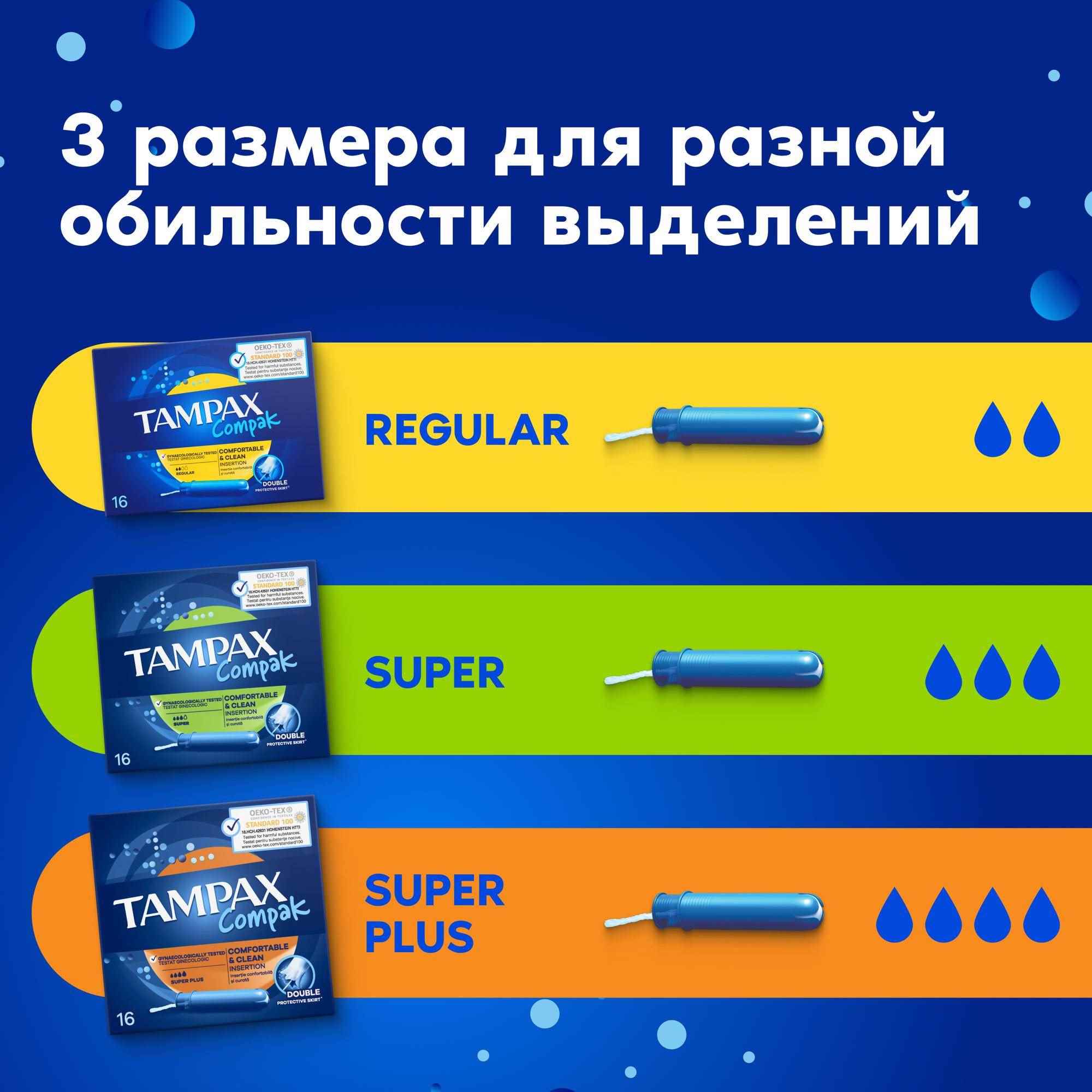 Тампоны Discreet Tampax Compak Super Duo 16шт - фото 7