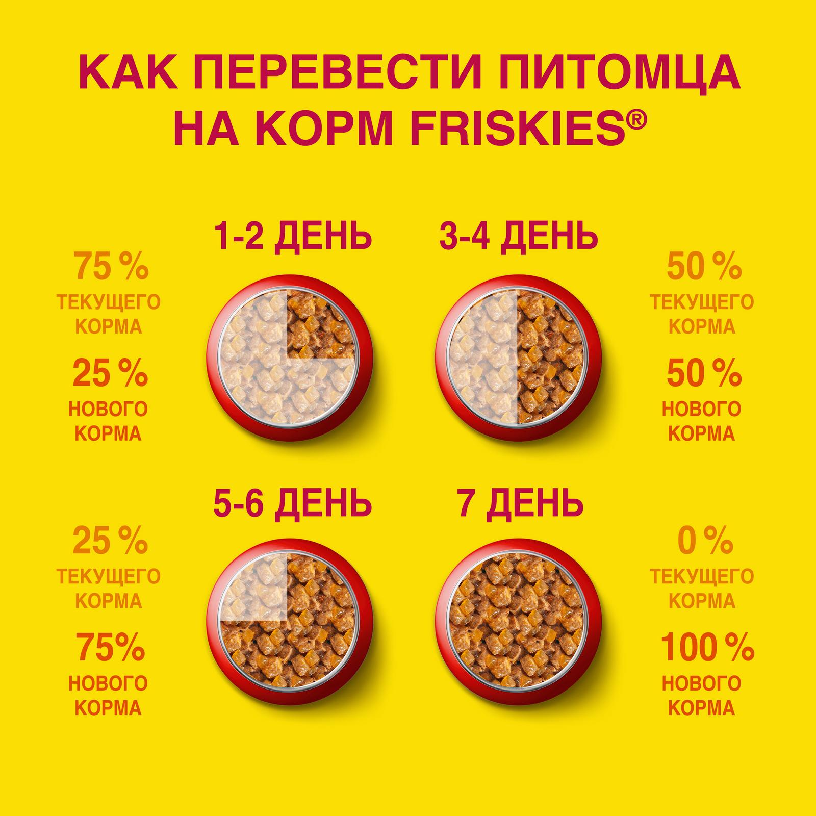 Корм влажный для кошек Friskies 85г с говядиной в подливе пауч - фото 10