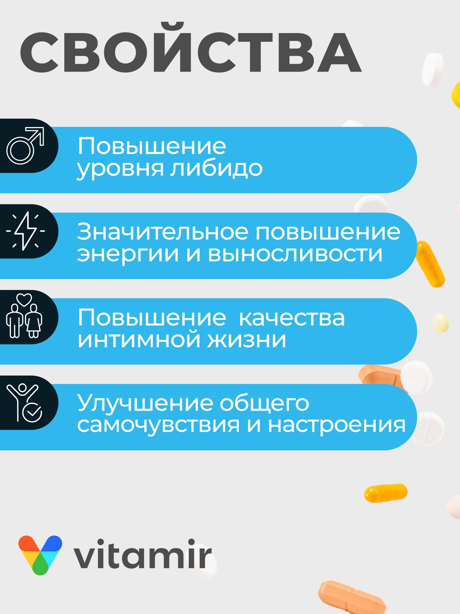 БАД для повышения либидо VITAMIR Либидо - фото 2
