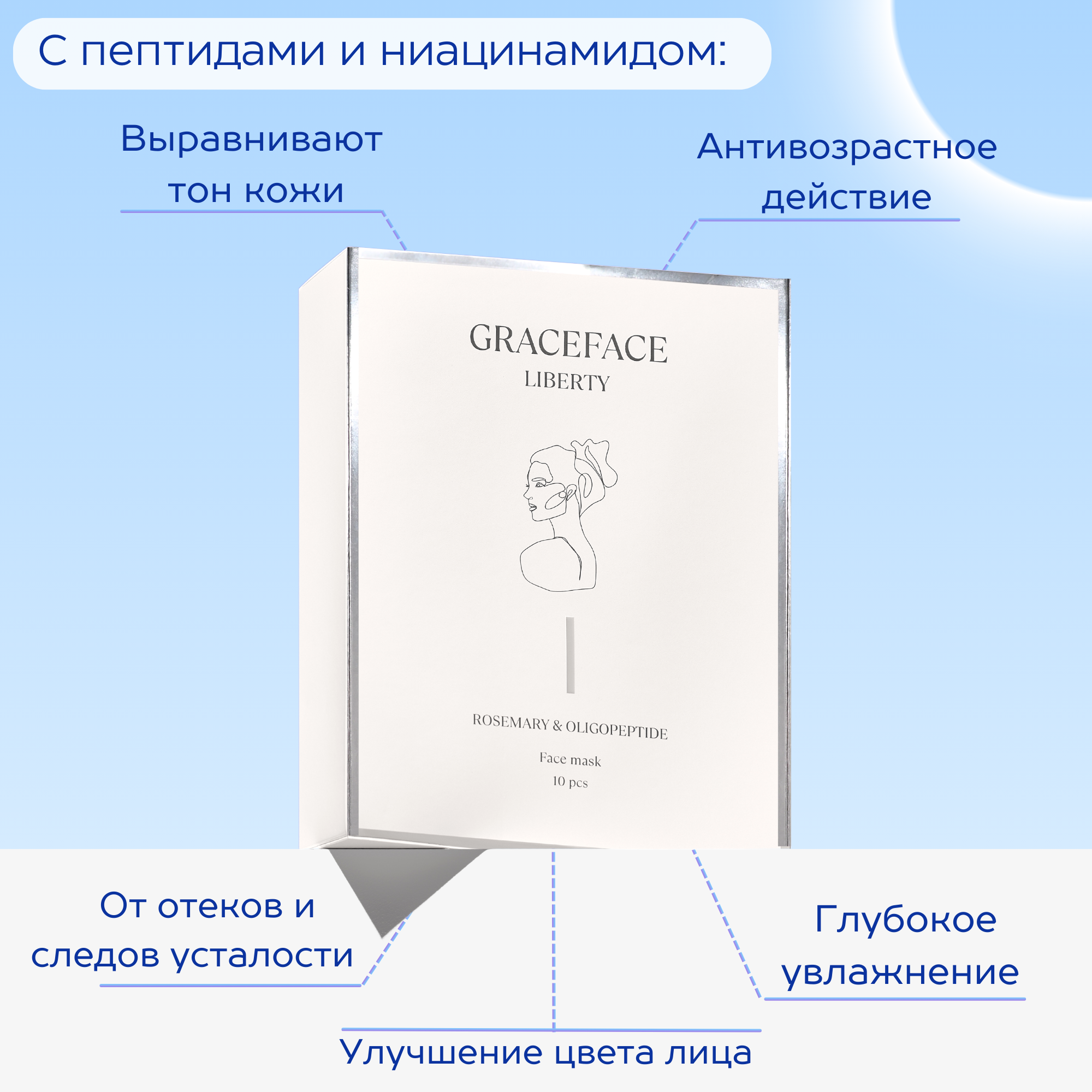 Набор тканевых масок для лица GraceFACE увлажняющие с пептидами и экстрактом розмарина 10 шт - фото 2