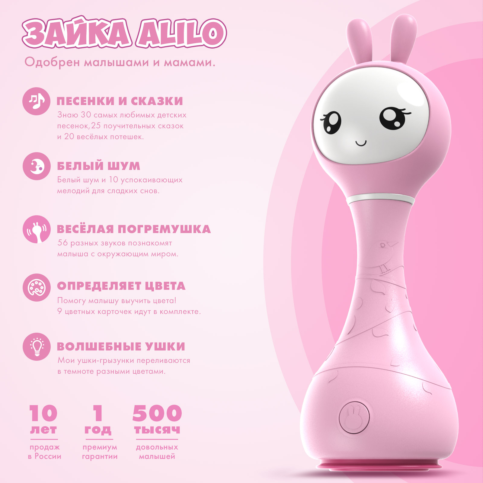 Музыкальная игрушка Alilo Умный Зайка R1 розовый