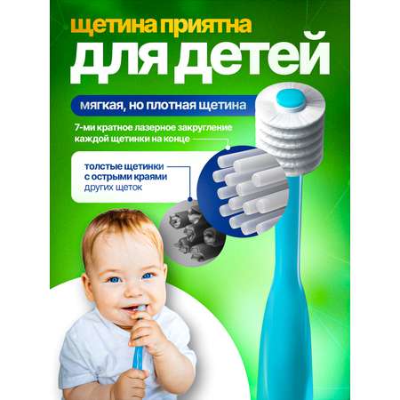 Детская зубная щетка Megaten Step 1 0-2г. Голубой