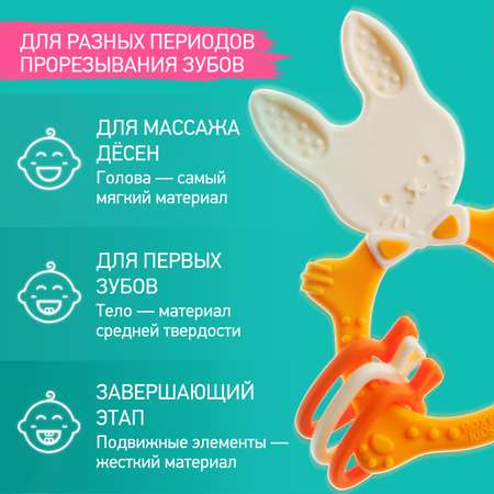 Прорезыватель ROXY-KIDS Bunny teether универсальный на держателе цвет горчичный