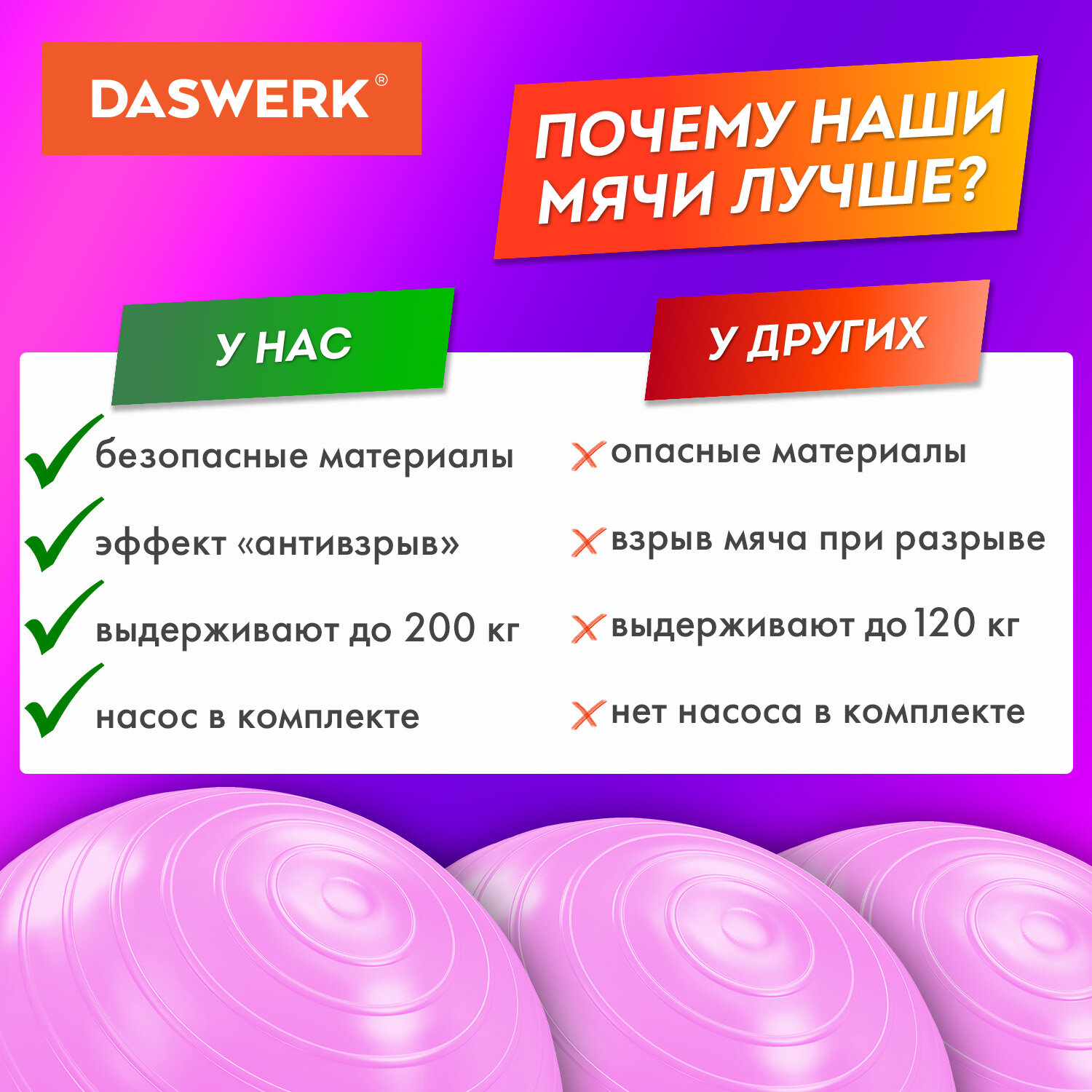 Фитбол DASWERK мяч гимнастический 65 см с эффектом антивзрыв и ручным насосом - фото 8