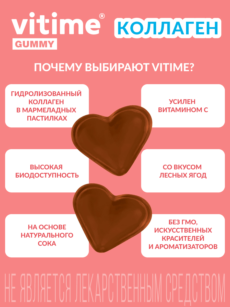 Мармеладные пастилки КОЛЛАГЕН Vitime Gummy с витамином С - фото 4