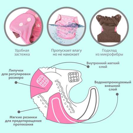 Трусики-подгузник многоразовый Крошка Я угольно-бамбуковая ткань розовый от 0-36 мес.