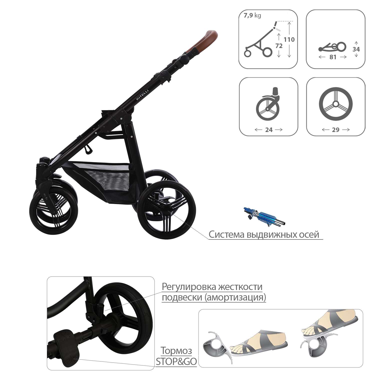 Bebetto 2024 pram wheels