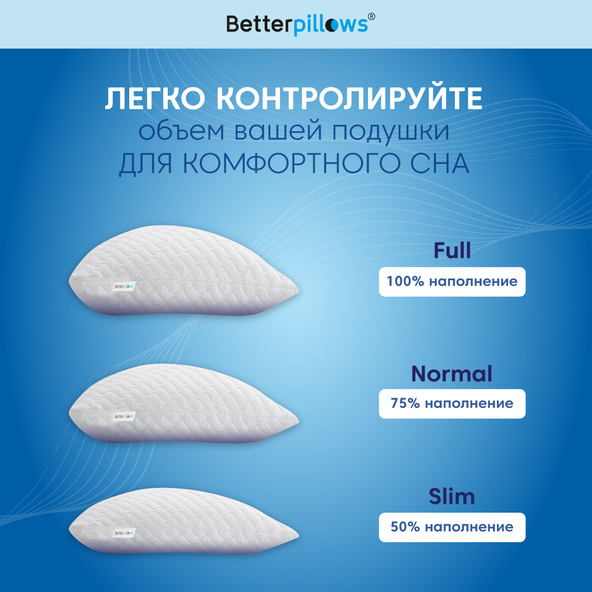 Подушка ортопедическая Betterpillows с регулируемой высотой - фото 9