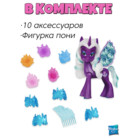 Фигурка Hasbro MLP Крылья с сюрпризом