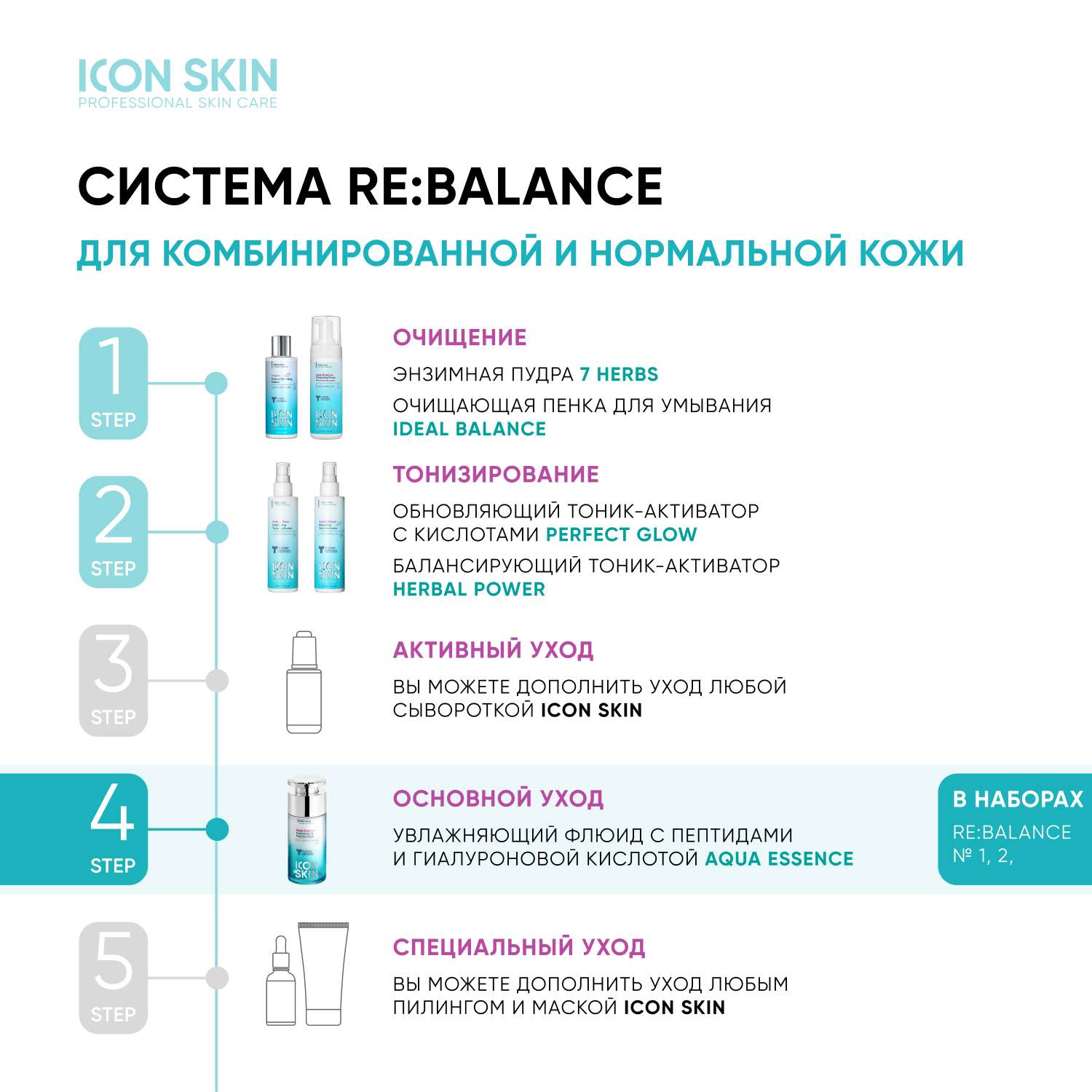 Крем ICON SKIN Aqua Essence увлажняющий с пептидами и гиалуроновой кислотой - фото 8