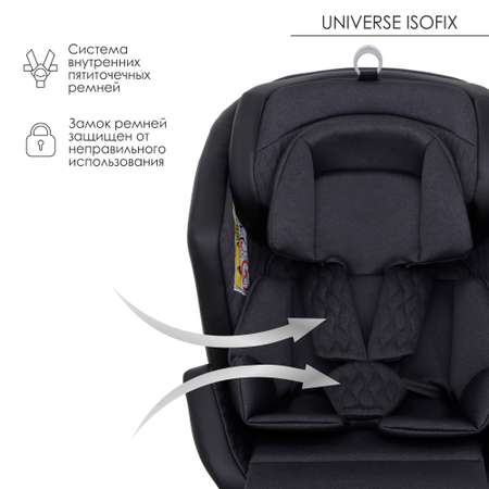 Автокресло Olsson Universe Black Isofix 0+/1/2/3 (0-36 кг)