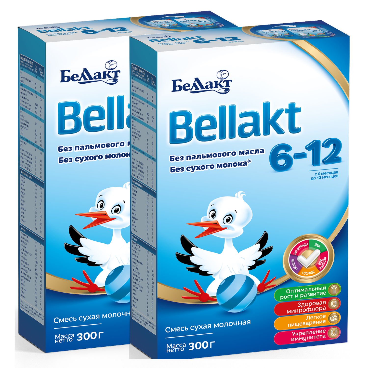 Смесь сухая молочная Беллакт «Bellakt 6-12» 300 г х2 шт - фото 1