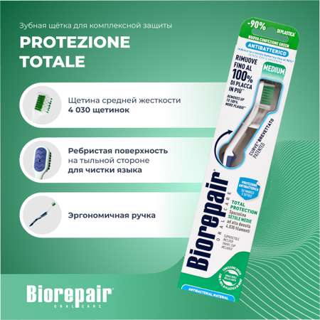 Зубная щетка Biorepair CURVE Protezione Totale изогнутая для комплексной защиты