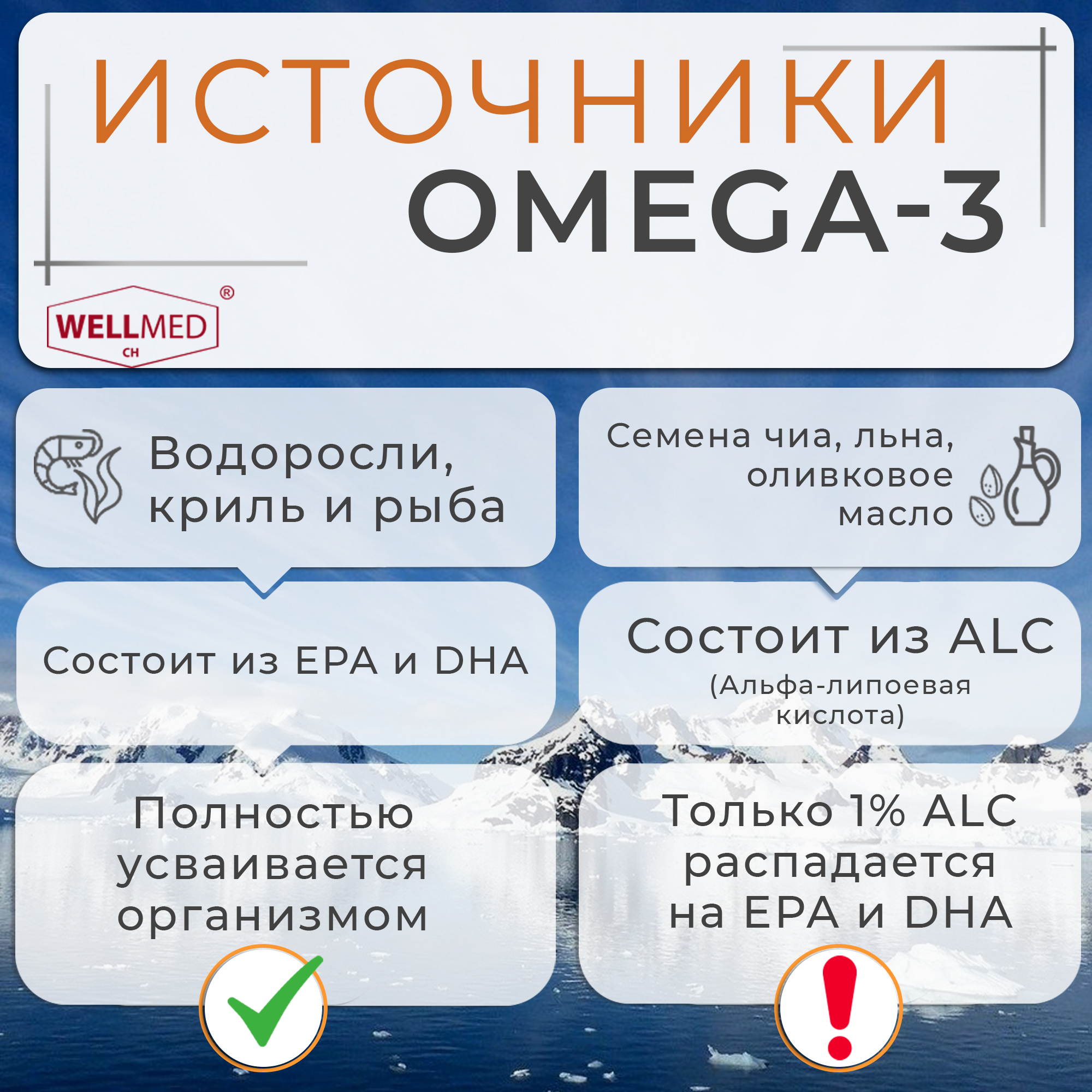 Рыбий жир для взрослых WELLMED Концентрат омега 3 200 капсул - фото 5