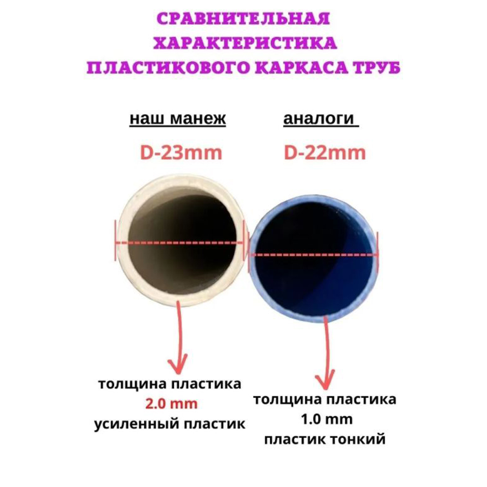 Манеж детский Beideli игровой коричневый Напольный шестиугольный большой усиленный 180х150см maneg-JC6304-coffee - фото 6