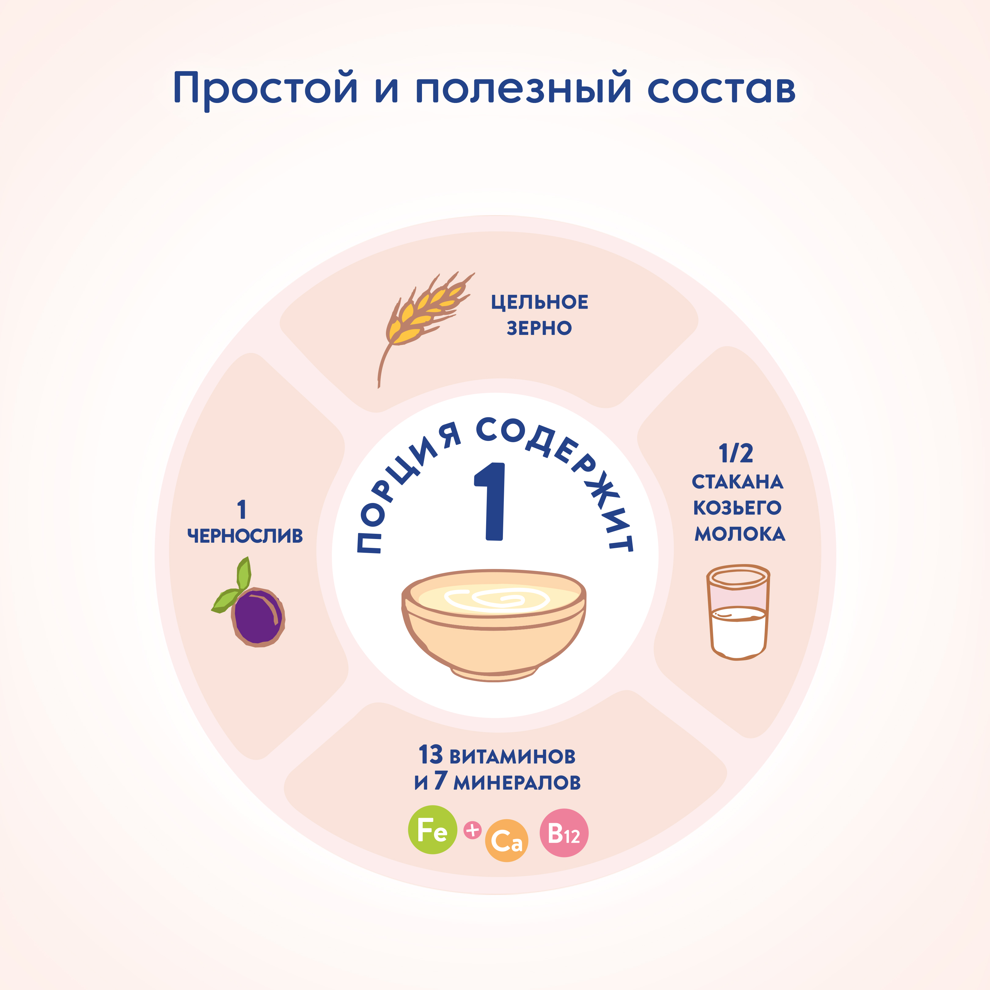 Каша Мамако на козьем молоке овсяная с черносливом 200г с 6месяцев - фото 3