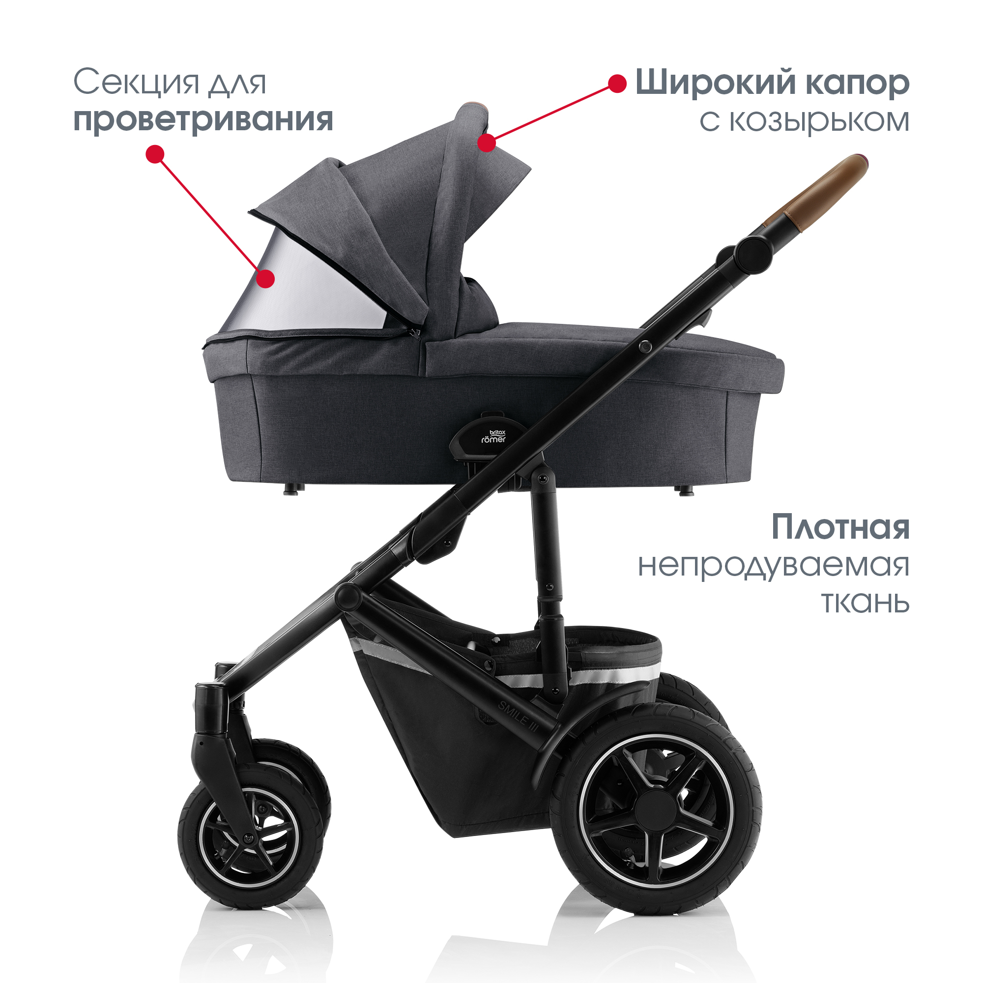 Коляска 2в1 Britax Roemer Smile III Midnight grey - фото 6